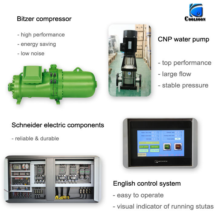 Water Coold Screw Industrial Water Chiller Supplier