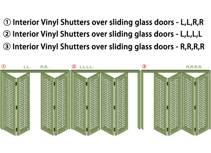 Vinyl PVC Plantation Shutters Components Tilt Rod