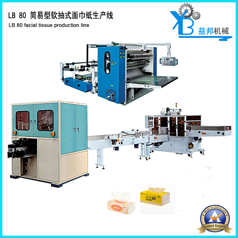 Automatic Facial Tissue Production Line with PLC Control