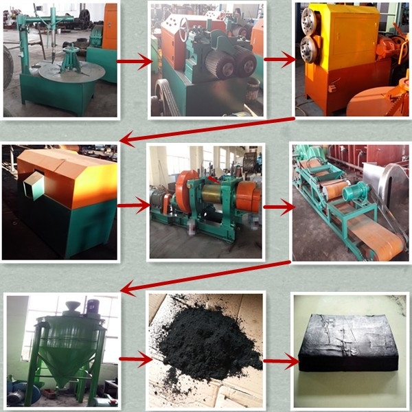 Waste Tire Recycling Machine with Ce