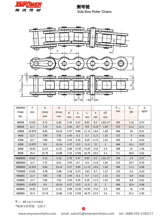 Side Bow Roller Chains DIN/ISO Standard