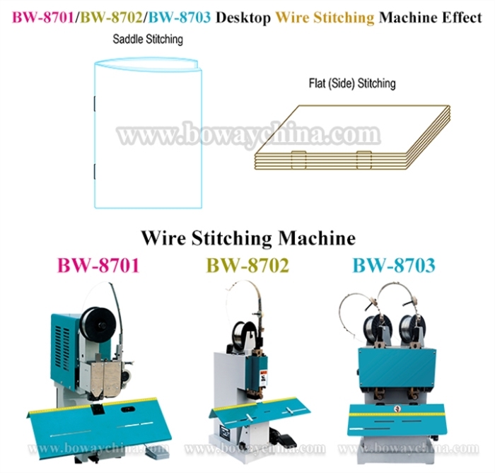 Electirc 2 Heads Flat Side Saddle Staple Booklet Brochure Exercise Book Wire Stitching Machine