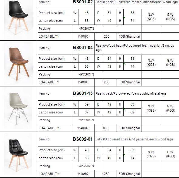 Bar Chair with Plastic and Wood Back in Papular