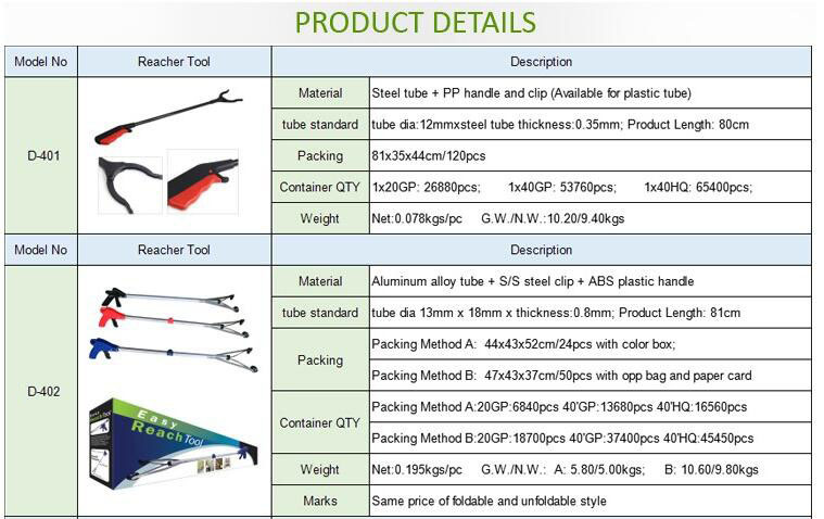 Outdoor Litter Cleaning Reaching Tool and Trash Pick up Tools (ED-403)