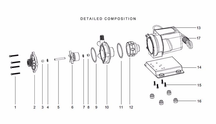 Seaflo 500 Gph Air Conditioning Pump for Seawater Circulation