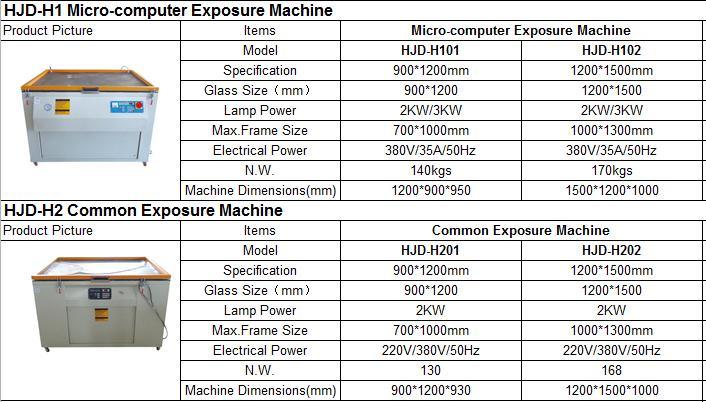 Micro-Computer Screen Printing Industry Exposure Machine