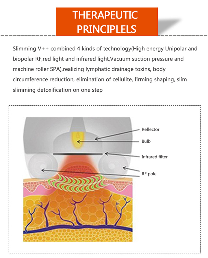 Body Shaping Cavitation RF Slim for Weight Loss Machine