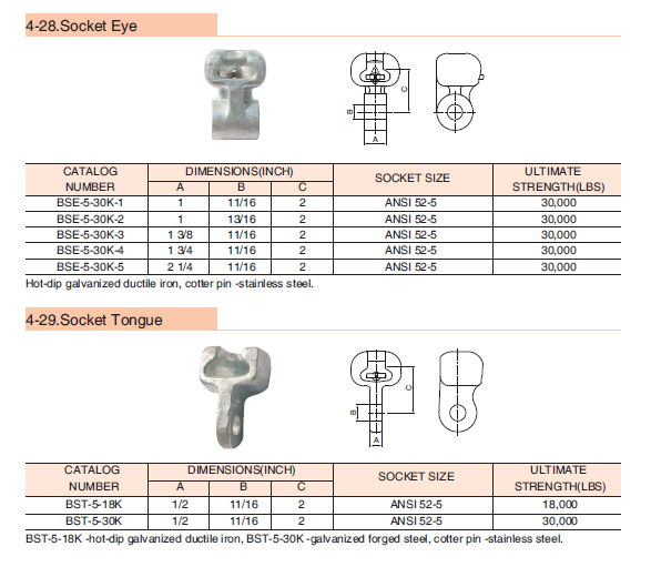 Socket Tongue Socket Clevis Socket Eye