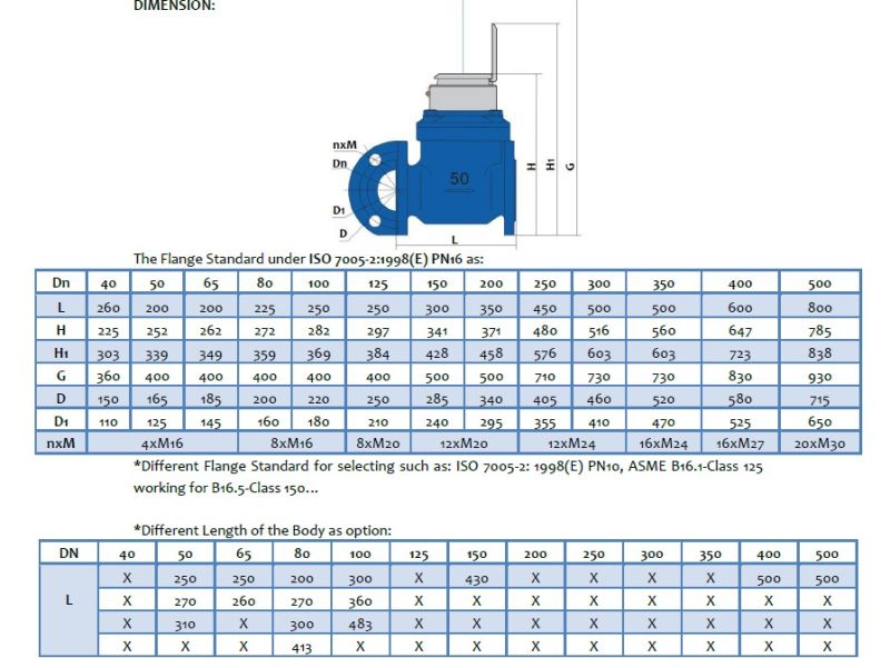 Woltman Dry Type Water Meter (Bulk Meter)