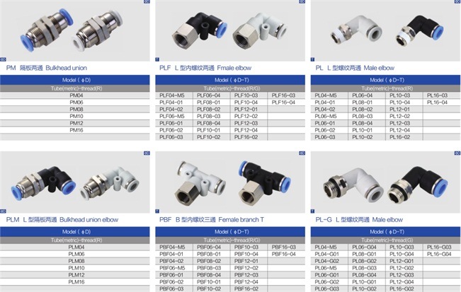 Pl Male Elbow Pneumatic Pipe Fittings