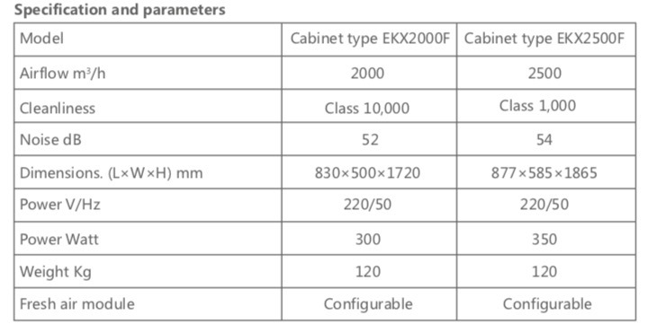 Stand Alone Air Purifier for Home