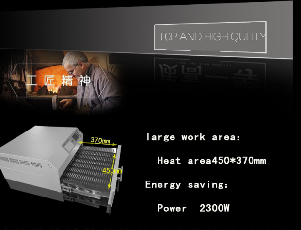 Infrared and Hot Air LED SMT Desktop Reflow Oven Puhui T962A+