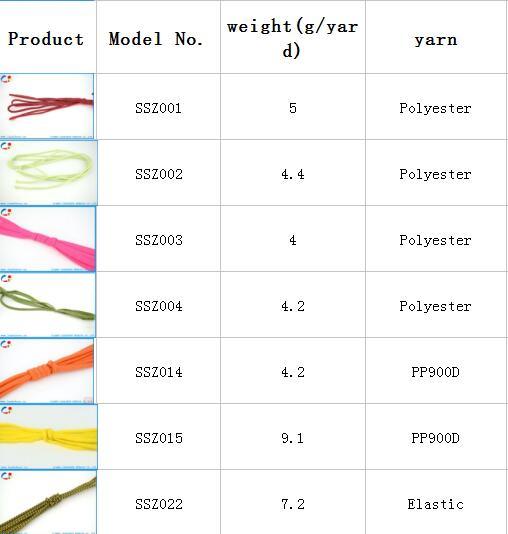 Manufacturers Braided Polyester/PP Rope for Storage Bag