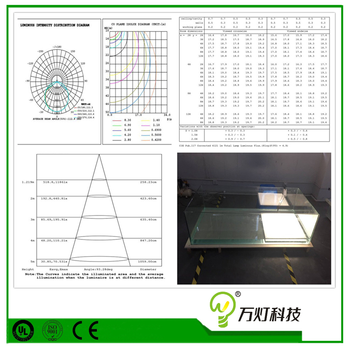 Integrated Ceiling LED Flat Panel Light Embedded 300*1200 Panel Light Office Engineering Light