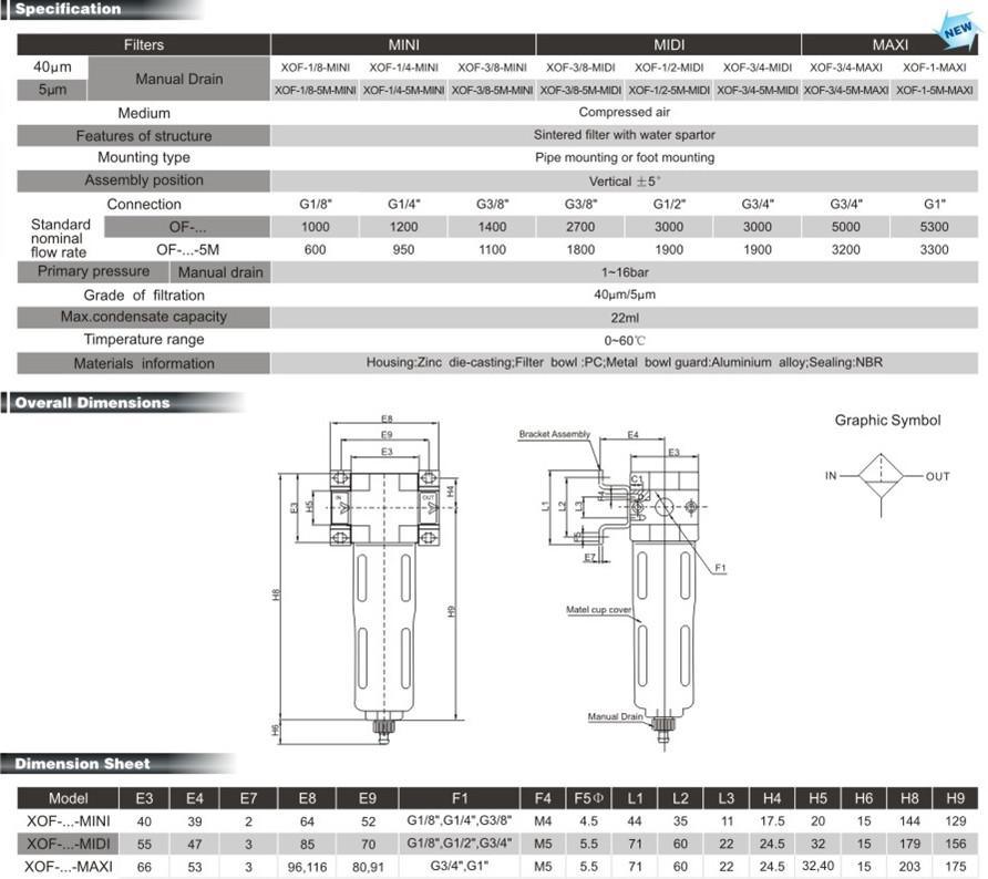 Air Source Treatment Units-Xof Series (Festo air filter)