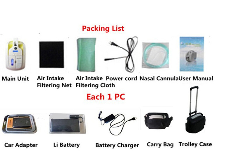 Mini Medical Portable Oxygen Concentrator Jay-1