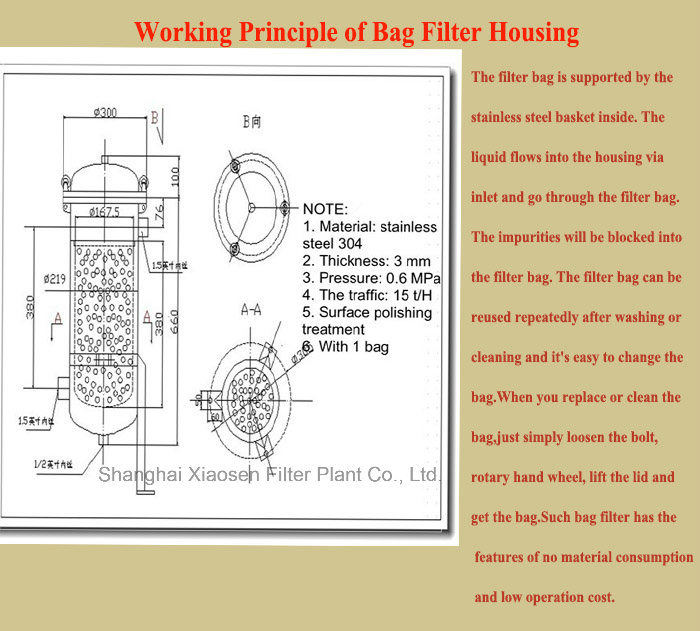 Multi Stage Stainless Steel High Quality Water Filtration Duplex Parallel Bag Cartridge Filter Housing