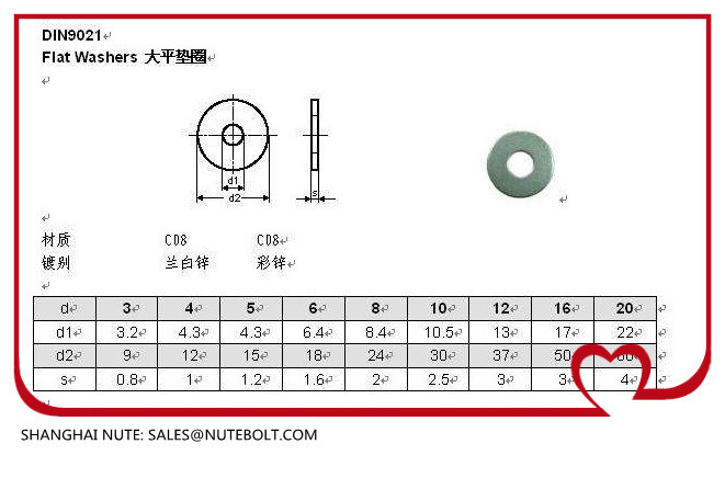 Stainless Steel 304 316 Flat Washer/DIN9021 /Unc/Bsw/ASTM M3