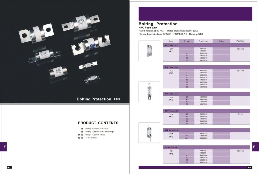 Nit Bolt Connected Fuse Links