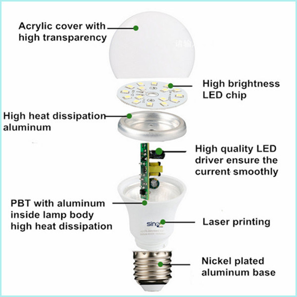 Plastic Aluminum A60 LED Light Bulb 7W 9W 12W 15W