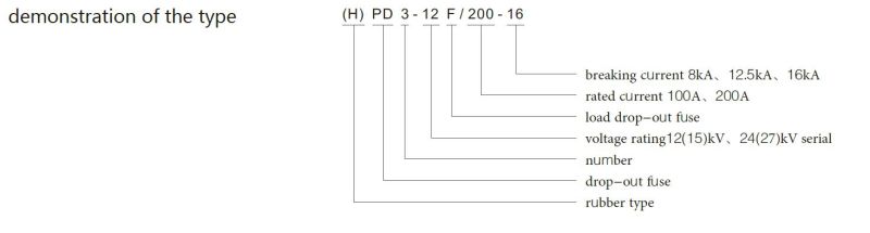 Pd3-12/200A Cut-off Fuse (standard)