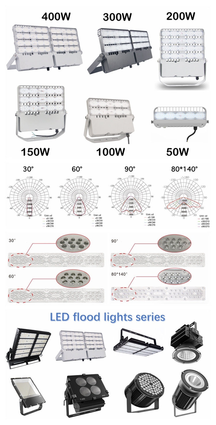 150lm/W High Power IP66 Waterproof Exterior Outdoor 200W LED Spotlight