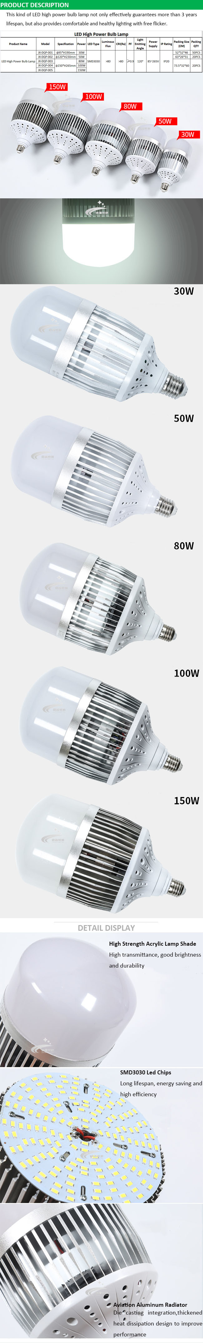 80W Warehouse Supermarket LED High Power Ball Lamp E26 E27 Spot Light Bulb