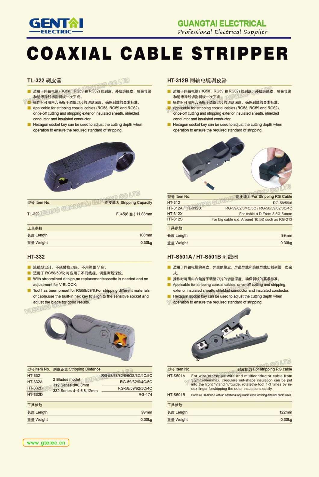 Wire Stripper for Stripping Coaxial Cable (HT-332)