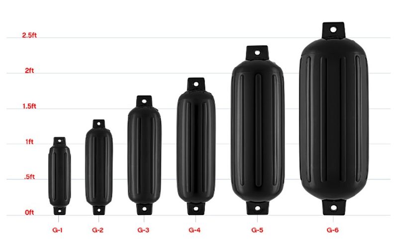 5.5 Inch Inflatable PVC Marine Fender (G series)