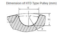 Timing Belt Pulley, Aluminum Alloy, 45# Steel