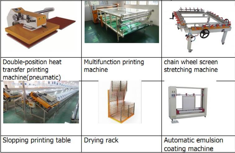 Factory Price Chain Wheel Manual Screen Mesh Stretching Machine