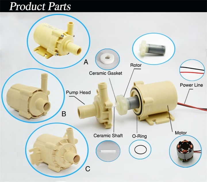 Brushless Mini Food Grade 12V 24V Dispenser Water Pump