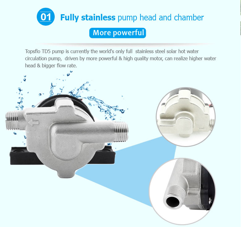 Solar Powered Pump/ DC Brushless Pump