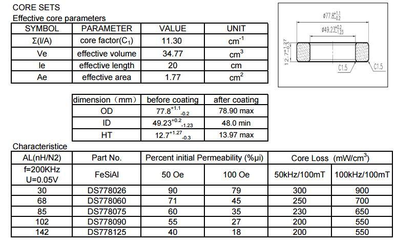 Hard Ferrite, High Performance Block NdFeB Magnet