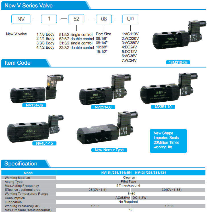 Asco Type Nv Series Pneumatic Directional Solenoid Valve