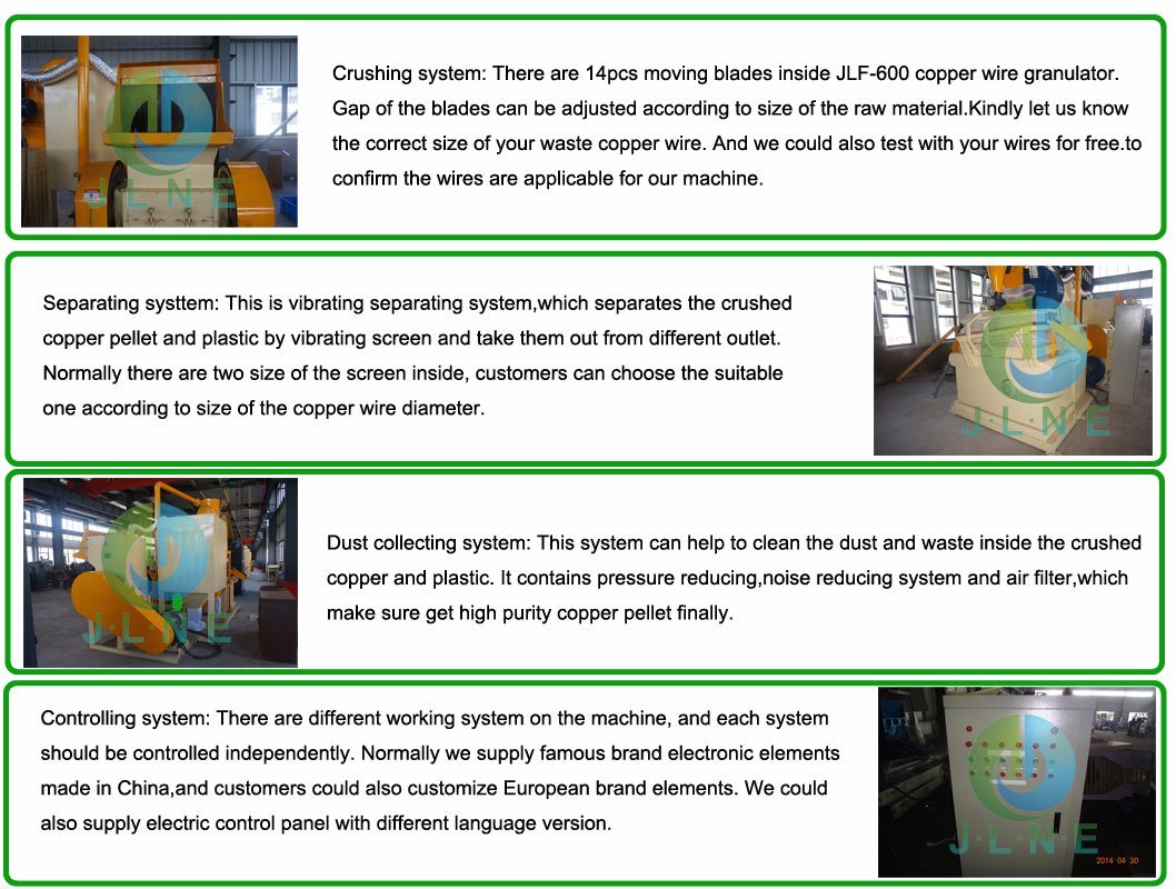 Industrial Use Copper Wire Crushing and Separating Machine