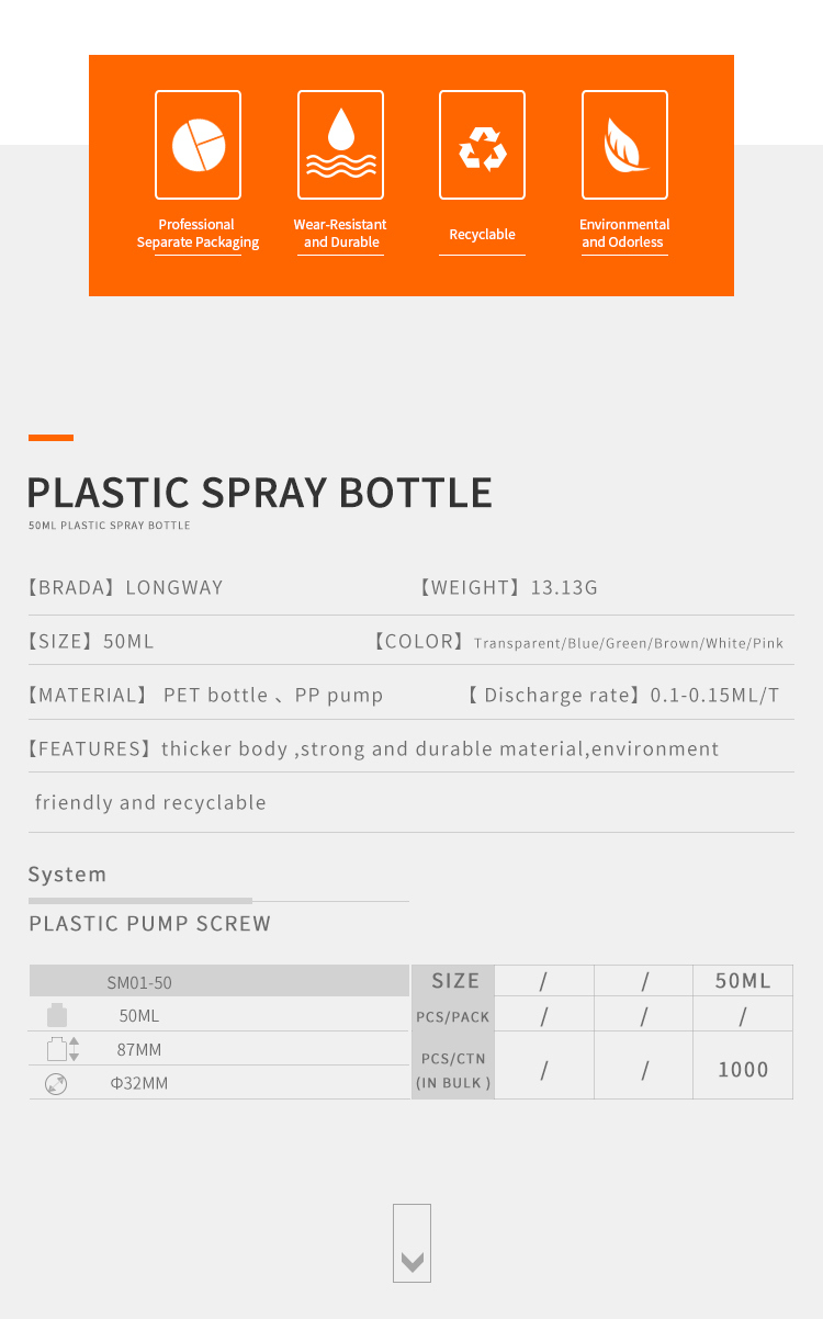 Plastic Pet Bottle for Cosmetic Packaging