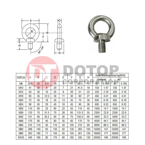 High Strength Lifting Eye Bolt and Nut Stainless Steel Eye Bolt and Nut