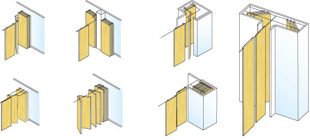 Assembly Components of Operable Partition Walls, Movable Wall and Partition Wall