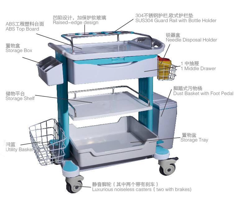 Hospital Equipment Hospital Medical Clinical Trolley Infusion Trolley