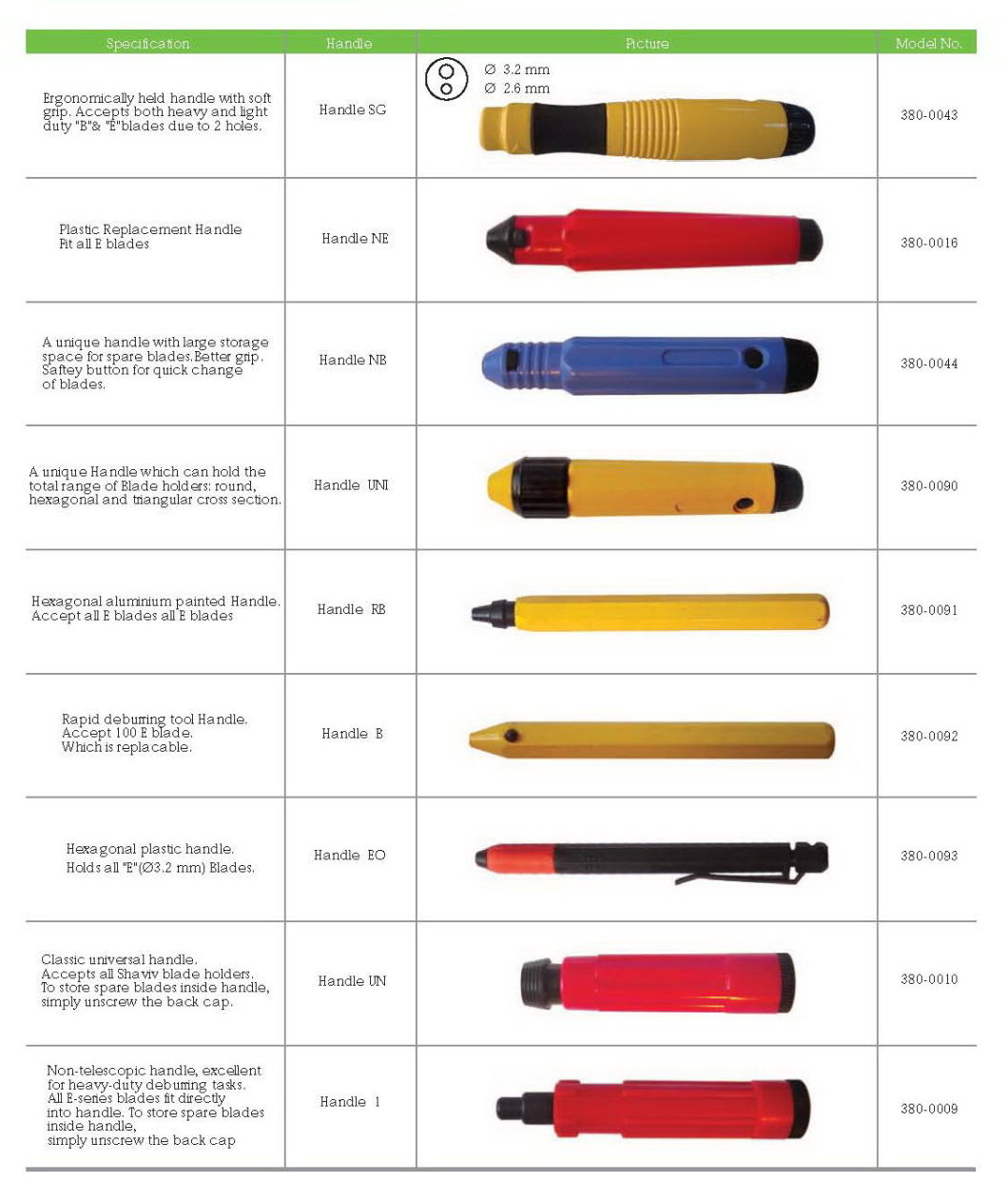 Deburring Tools