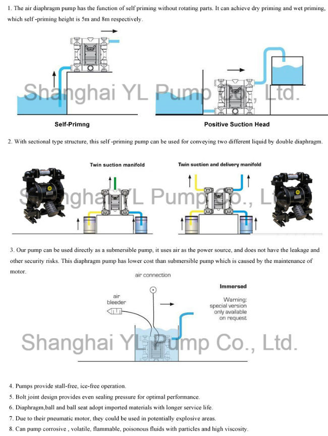 Stainless Steel Air Operated Membrane Beer Pump