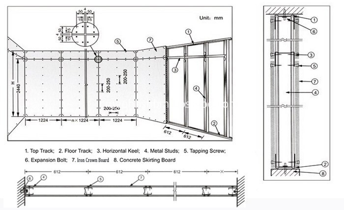 Ударопрочный огнестойкий внешний волокнистый цементный щит Impact-Resistant Fireproofing External Fiber Cement Board