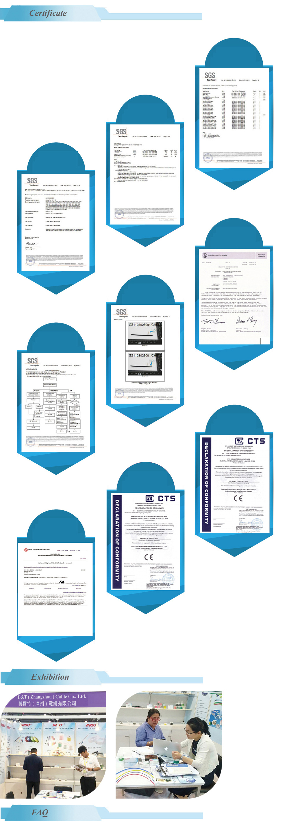 UL1095 Electrical Wire, RoHS Directive-Compliant Environment-Friendly