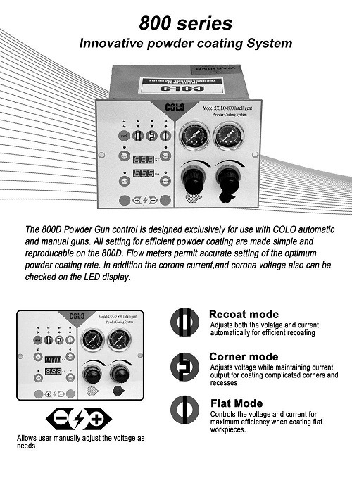 Lab Electrostatic Powder Coating Machine for Small Work Powder Coating Gun Kit (colo-800D-06C)