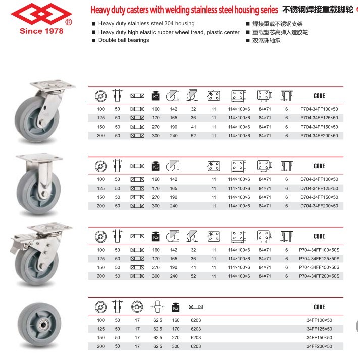 8 Inch Stainless Steel Swivel Locking Heavy Duty Rubber Caster (P704-34FF200X50S)