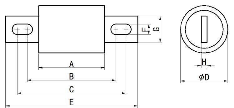 Rtz (EV) DC Fuse for New-Energy Electric Vehicle Protection