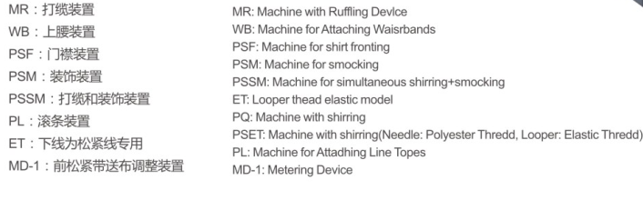 4 Needle Flat-Bed Double Chain Stitch Sewing Machine