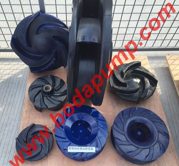 Ffy Frame Oil Lubricated Assembly Bearing