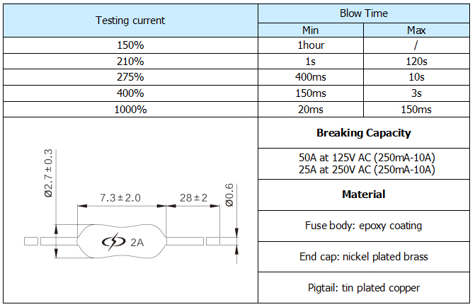 3*8 XC Mini Fuse Resistance Slow Blow Fuse with UL VDE Certification 8A 10A